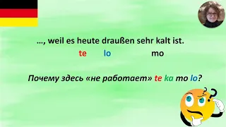 Принцип "tekamolo" в сложном предложении