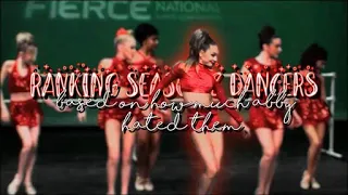 ranking season 8 dancers based on how much abby hated them // collab:)