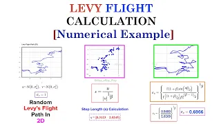 Levy Flight Numerical Example || Step-By-Step || ~xRay Pixy