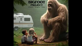 The Bigfoot Family & The Campers