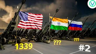 Towed Artillery Strength by Country (Comparison) 2022 (Part 2)