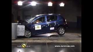 Dacia Sandero Crash Test Euro NCAP