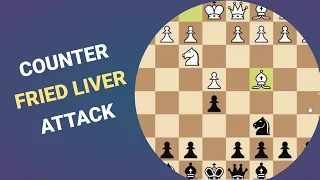 How to Counter Aggressive Chess Openings - Fried Liver Attack