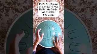 Tutorial #6: Выйду ночью в поле с конём / How to play on steel tongue drum New Wave 15 #kosmosky