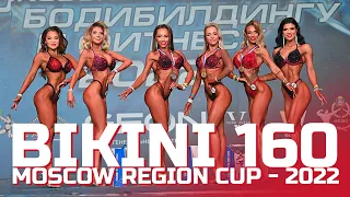 Bikini Fitness 160 cm - Moscow Region Bodybuilding Cup - 2022