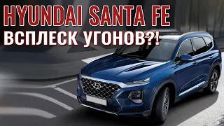 Hyundai Santa Fe. Защита от угона в Санкт-Петербурге.