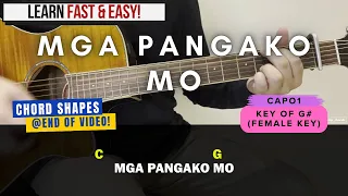 Mga Pangako Mo Guitar Chords and Lyrics