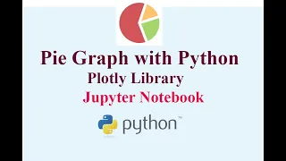 How to Draw Beautiful Pie Graph in Python From CSV Data | Python Plotly Library #python #plotly