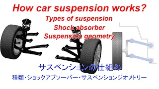 Car suspension system, how it works?