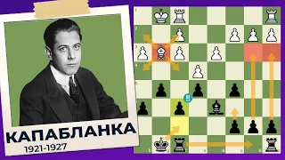 Хосе Рауль Капабланка Третий | Чемпионы мира по шахматам