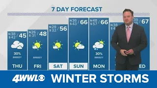 Weather: Some Storms Tonight, Cold Through the Week