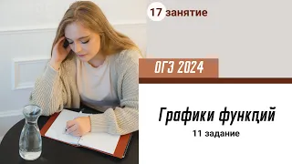 Урок 17. ОГЭ. Графики функций