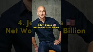 Top 10 Richest Person in the World 2022🌍||Worldtop||#top10 #top10 #viral