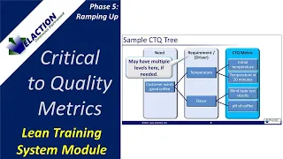 CRITICAL TO QUALITY METRICS- Video #30 of 36. Lean Training System Module (Phase 5)