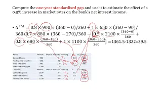 Past exam question on repricing gap part2