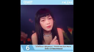 CHART ONE TO TEN : 21 NOVEMBER 2022 #FMONE1035 #CHART