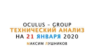 Технический обзор рынка Форекс на 21.01.2020 от Максима Лушникова