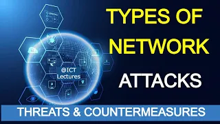 Network Security Attacks, Vulnerabilities, Threats And Countermeasures