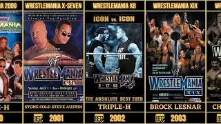 WWE WrestleMania Main Event Champions. Every WWE/WWF WrestleMania Champion. #wwe #wrestlemania