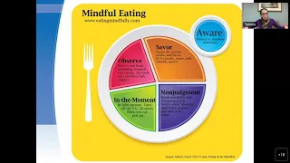 Mindful eating