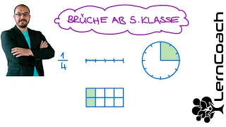 Brüche ab 5.Klasse am Rechteck-, Strecken- und Kreismodell darstellen  Teil 2. Mathe leicht gemacht.