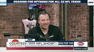 Sam Monson, Steve Palazzolo on Reasons for Optimism With the Browns - Sports4CLE, 5/21/24