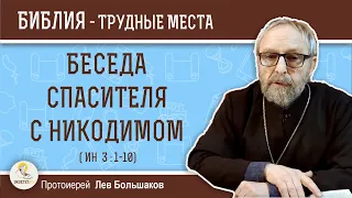 Беседа Спасителя с Никодимом (Ин 3:1-10) Протоиерей Лев Большаков. Толкование Нового Завета. Библия