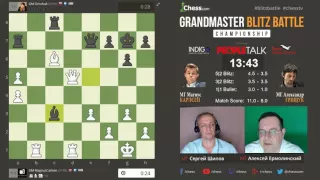 Carlsen - Grischuk, game 20, 1+1