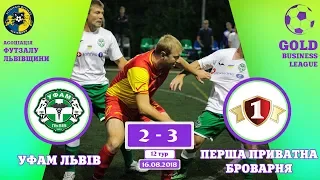 УФАМ Львів - Перша Приватна Броварня [Огляд матчу] (Gold Business League. 12 тур)