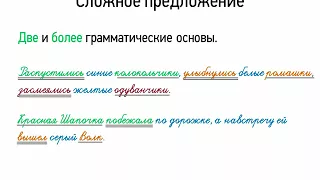 Сложное предложение (5 класс, видеоурок-презентация)