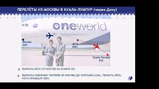 Вебинар авиакомпании Malaysia Airlines для сервиса Мой Агент