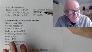 New England Journal Paper, Death rates in care homes