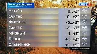 Прогноз погоды в Якутии (Россия 1 - ГТРК Саха [+6], 15.10.2020)