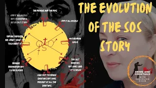 SOS Timeline: Summary of The Many Stories of Berkowitz #theevolution #davidberkowitz #sonofsam