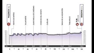 Stage 4 Ceratizit Challenge by La Vuelta