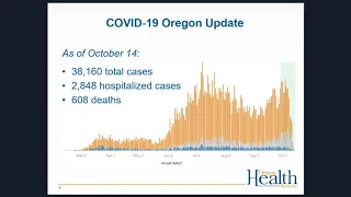 OHA COVID-19 Healthcare Provider Webinar, Oct. 15, 2020