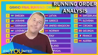 Eurovision 2024 Grand Final Running Order announced - Reaction, First Impression & Analysis