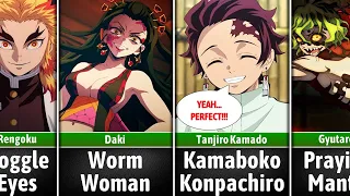 Funniest Names called by Inosuke I Otaku Senpai Comparisons