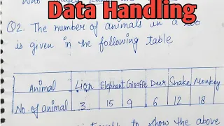 Data Handling | Class -3rd || Class 3 maths Worksheet | Grade -3 Maths