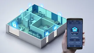 2021 Smart Home Security-What Do You NEED
