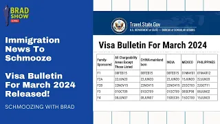 Visa Bulletin For March 2024 Released!