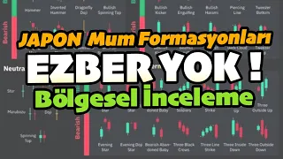 #2 Japon Mum Formasyonları || Ezberlemeye Gerek YOK! || Mum Matematiği ve Bölgesel İnceleme