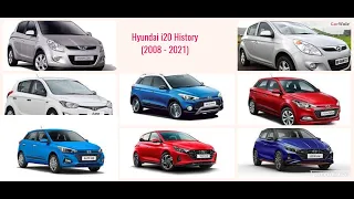 History of Hyundai i20 (2008-2021)