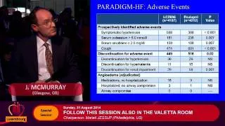 PARADIGM-HF — The Experts’ Discussion