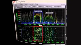 How Line 6 Digital Wireless Works in WiFi Space