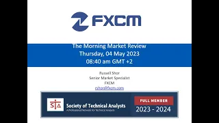 Morning Market Review - 04 May 2023