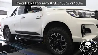 Toyota Hilux Fortuner 2.8 GD6 130kw vs 150kw