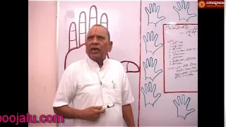 PALMISTRY PART   145 IN HINDI