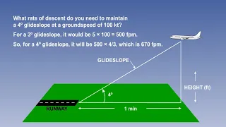 35   1 in 60 Rule   Techniques for Other Uses