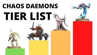 Chaos Daemons Units Tier List - The Best and Strongest Warpspawn in the Warhammer 40k Codex!